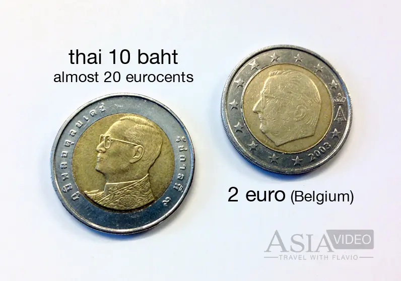 A Thai 10 baht coin next to a 2 euro coin, almost identical in size and colours